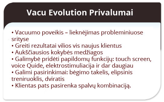 vacuevolt